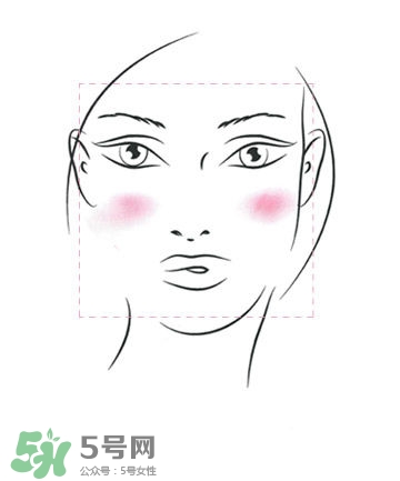 ������ô������С?������ô��ͼ��